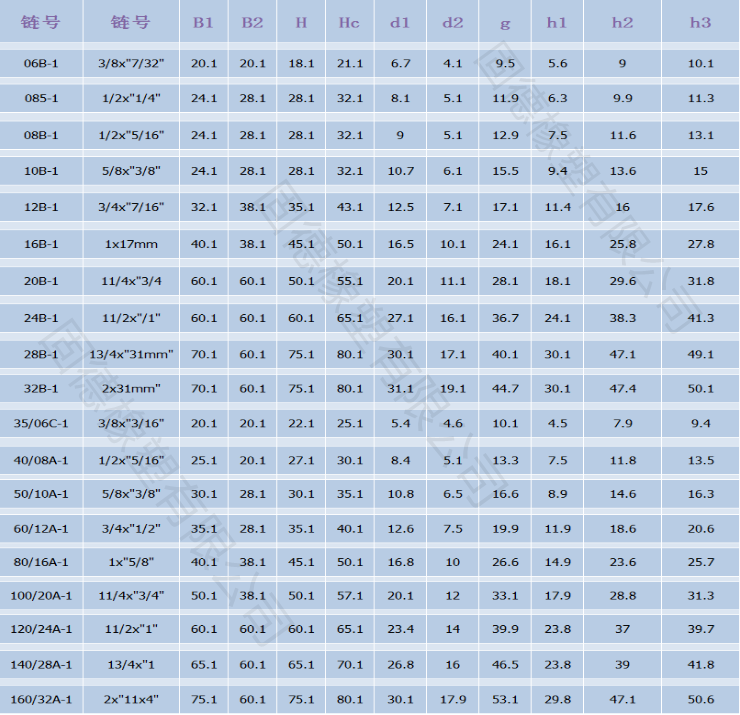 寰俊鍥劇墖_20190527102144.png